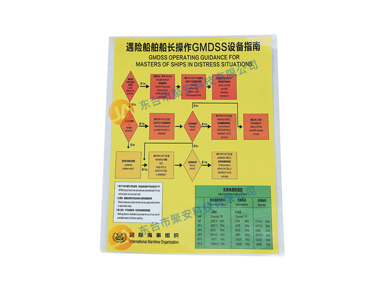 船舶船長操作手冊